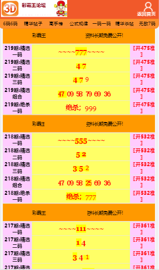 澳门彩霸王,诠释说明解析_Premium24.823