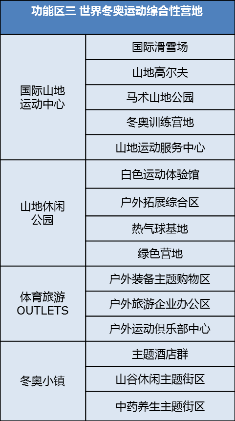 天山区审计局未来发展规划概览