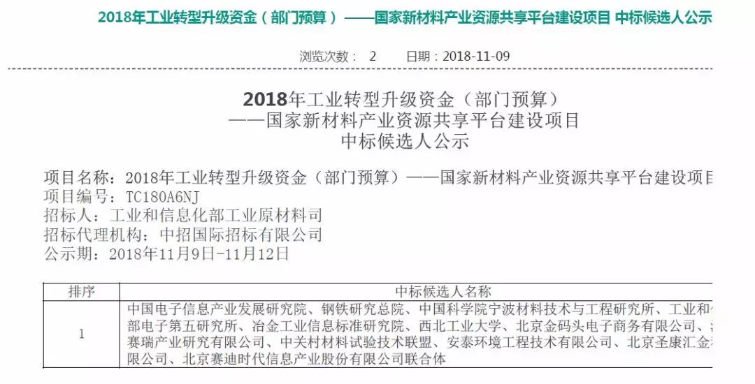 新澳门全年免费料,快速落实响应方案_完整版35.152