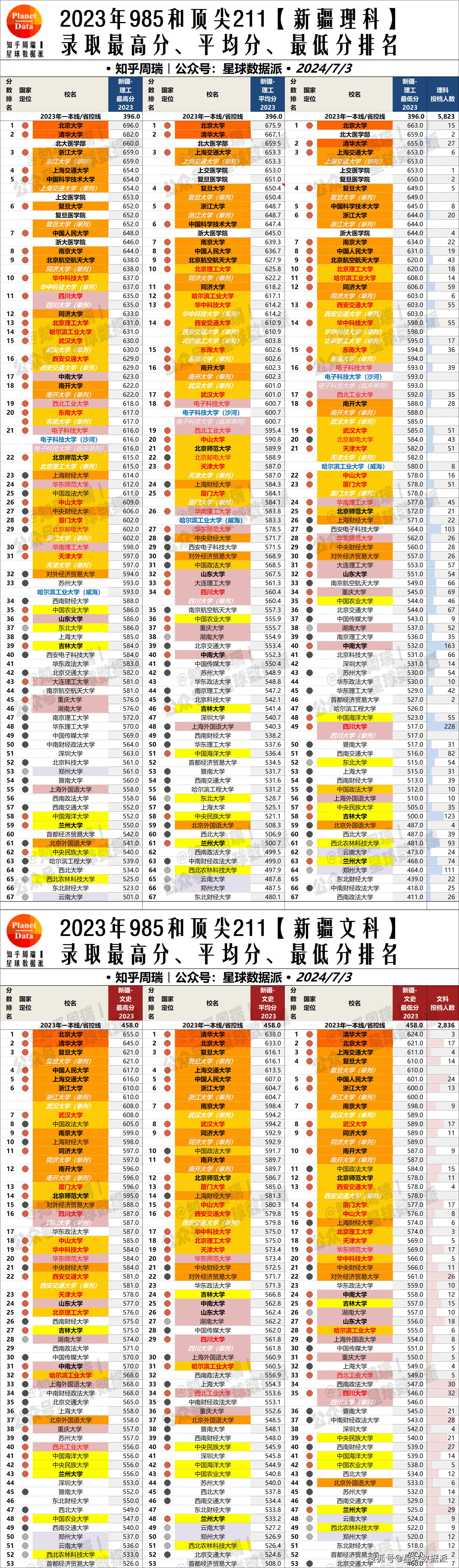 2024新澳历史开奖记录香港开,诠释解析落实_尊贵款53.211