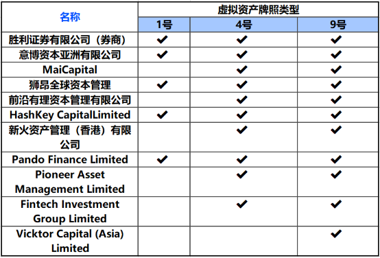 香港正版资料免费大全年使用方法,数据驱动计划_Prime21.709