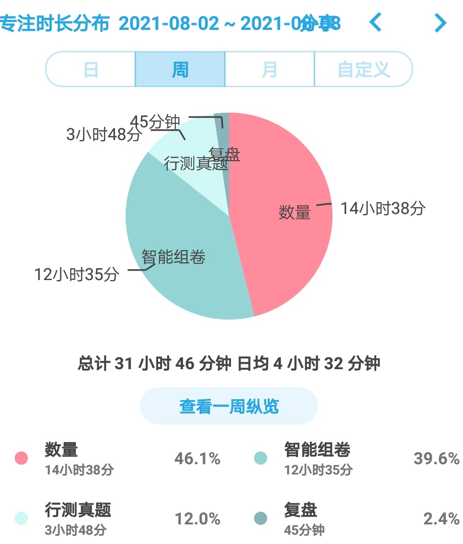 62827·c㎝一肖一码,全面分析应用数据_6DM57.139