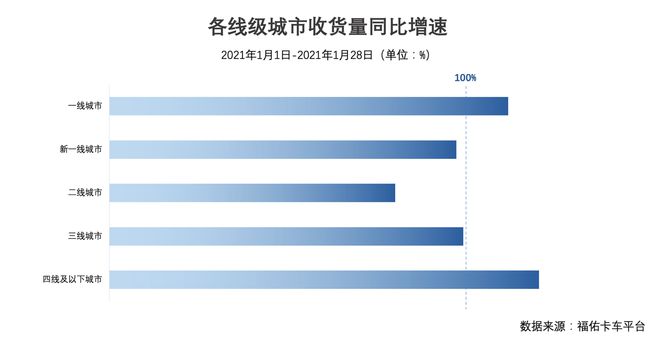 2024年12月7日 第62页