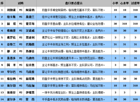 王中王精准资料期期中澳门高手,深入数据执行解析_PT52.491