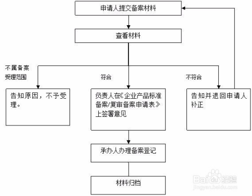 香港6合资料大全查,完善的执行机制解析_尊享版50.284