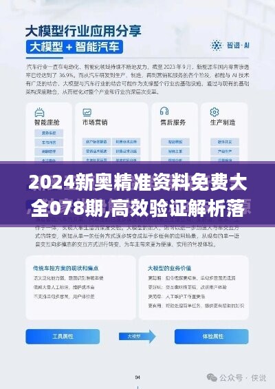 2024新奥资料免费公开,环境适应性策略应用_高级款57.126