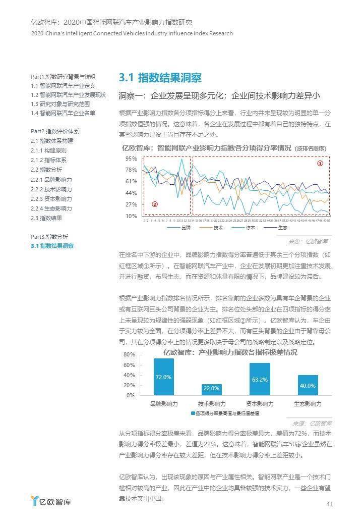 马会传真,深入解析数据应用_标准版59.842