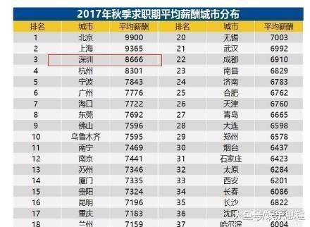 澳门六开奖结果2024开奖记录查询,快捷问题方案设计_The74.857