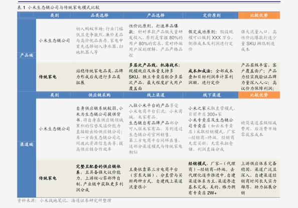 2024新奥历史开奖结果查询澳门六,实地分析解析说明_策略版10.689