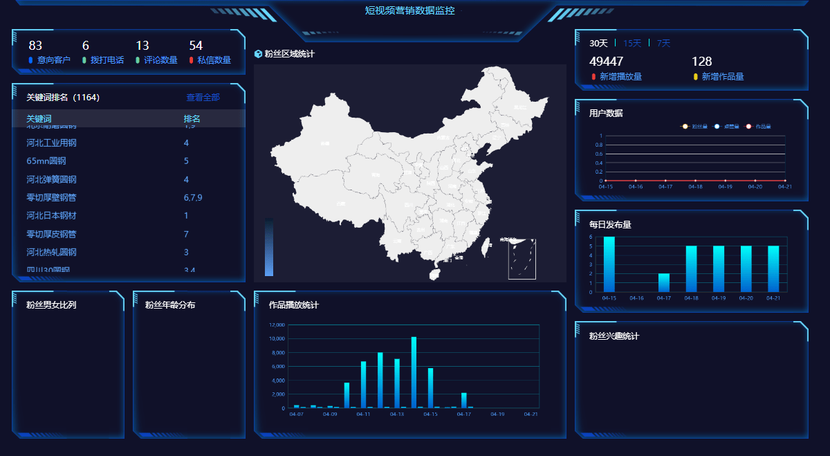 新澳门期期准精准,实地数据评估策略_AR版59.780