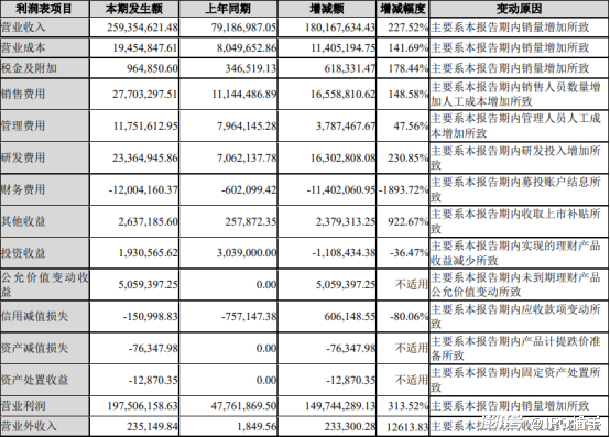 香港免费六会彩开奖结果,涵盖了广泛的解释落实方法_特供款37.859