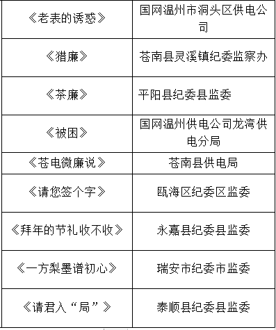 澳门彩三期必内必中一期,合理化决策实施评审_游戏版85.196