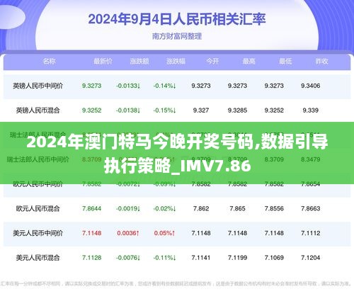 2024澳门今天特马开什么,具体实施指导_专业版41.940