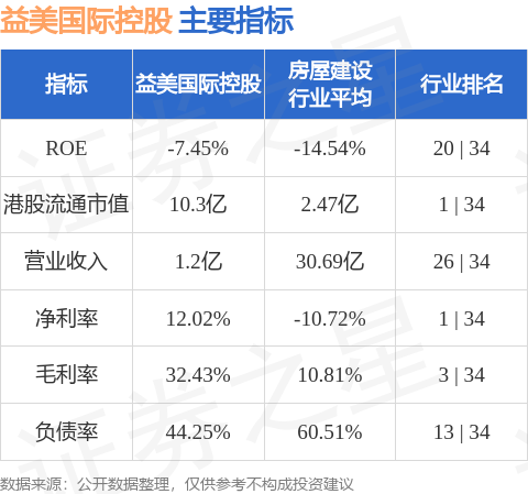 澳门精准资料免费,深层设计数据策略_投资版17.637