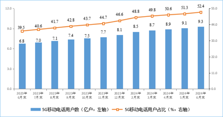 澳门六开奖最新开奖结果2024年,数据分析驱动执行_HarmonyOS37.715