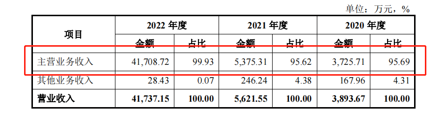 香港正版资料,创新设计执行_豪华版69.93