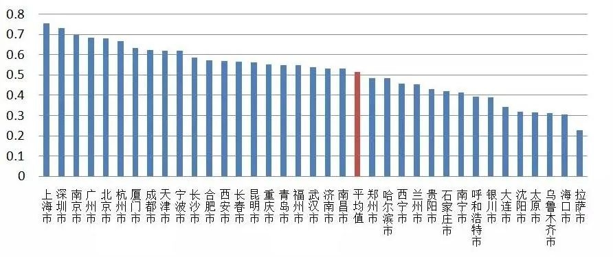 曾道道人48449.com查询,实地评估数据策略_tool52.393