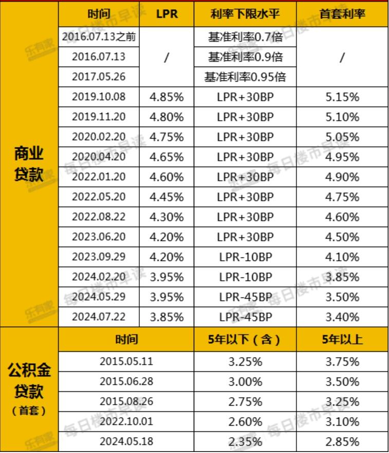 正版澳门天天开好彩大全57期,最新方案解答_set80.513