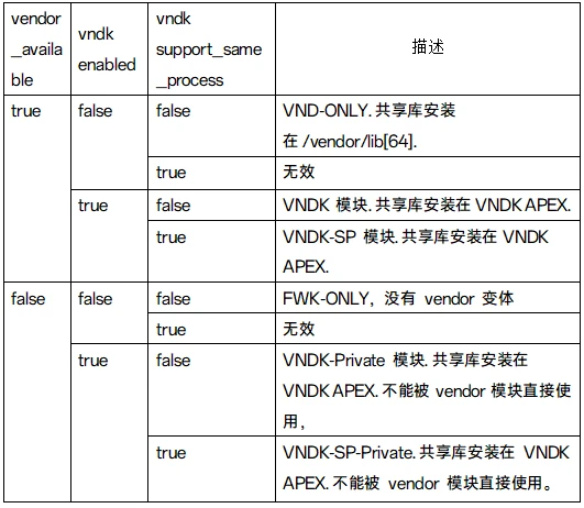 777777788888888最快开奖,最新解答解析说明_7DM96.305