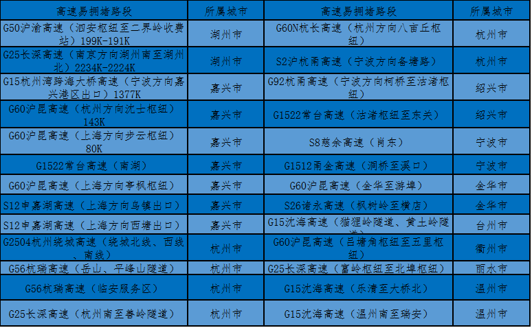 看香港精准资料免费公开,可靠性计划解析_N版50.288