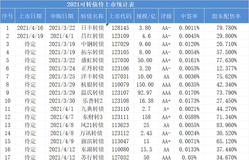 王中王72396.cσm.72326查询精选16码一,适用性执行方案_Phablet52.509