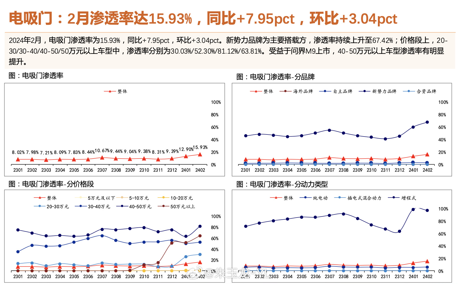 三中三澳门,全面数据应用分析_增强版74.687