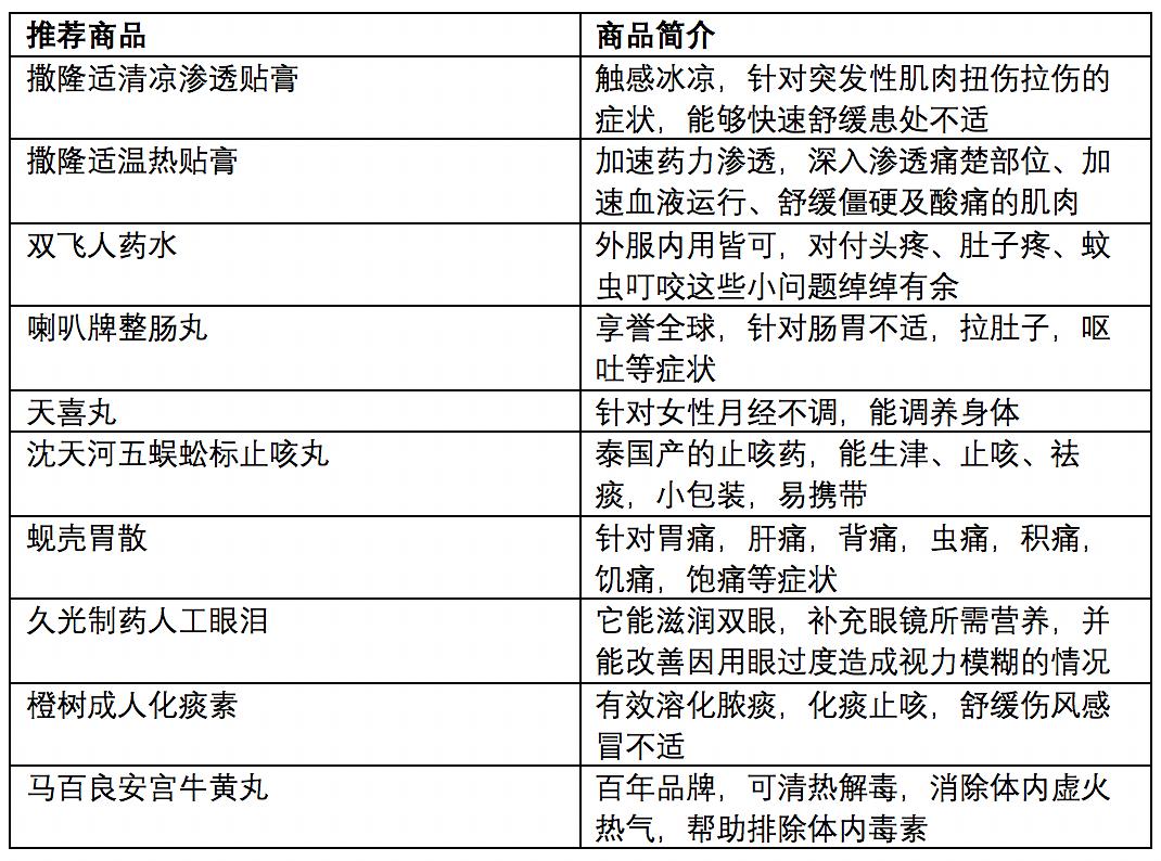 澳门码开奖结果+开奖结果,新兴技术推进策略_挑战款25.250