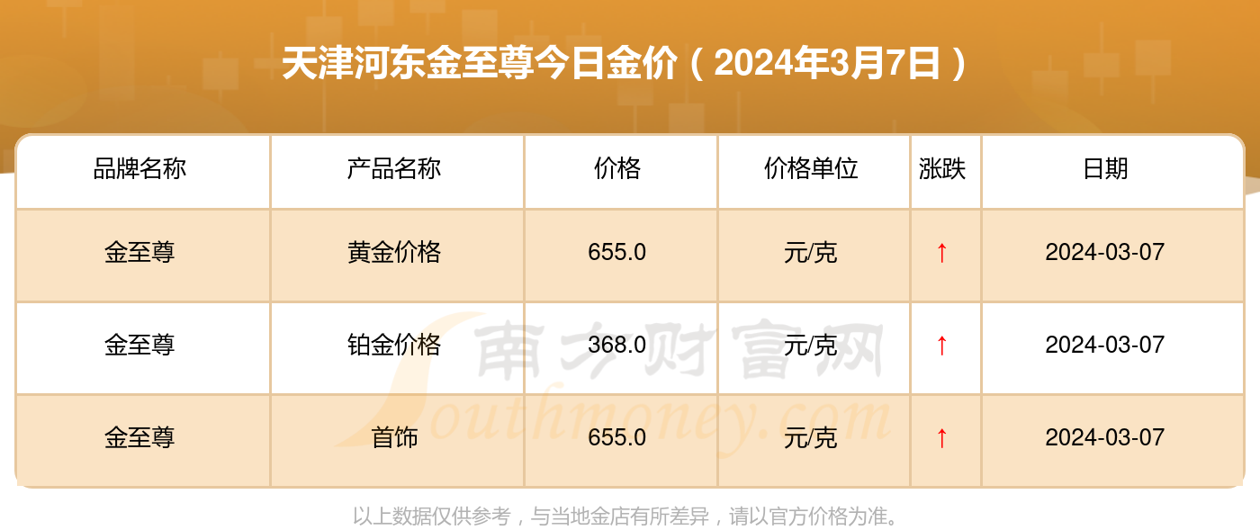 澳门六开奖结果今天开奖记录查询,数据资料解释落实_Windows85.492