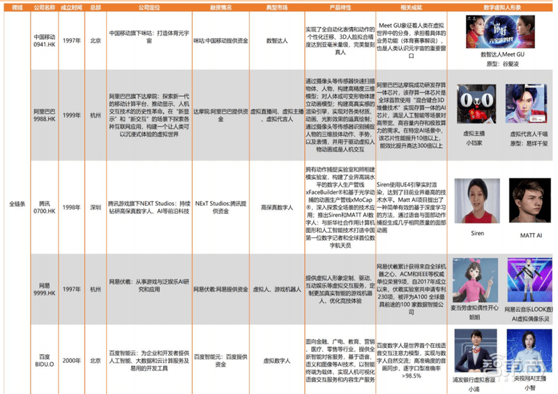 新澳2024年开奖记录,权威研究解释定义_Tizen78.593