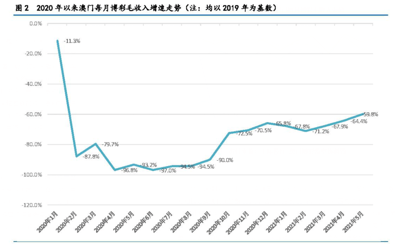 2024年12月7日 第32页