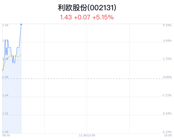 新澳门今晚开特马开奖结果124期,深入数据策略设计_L版96.774