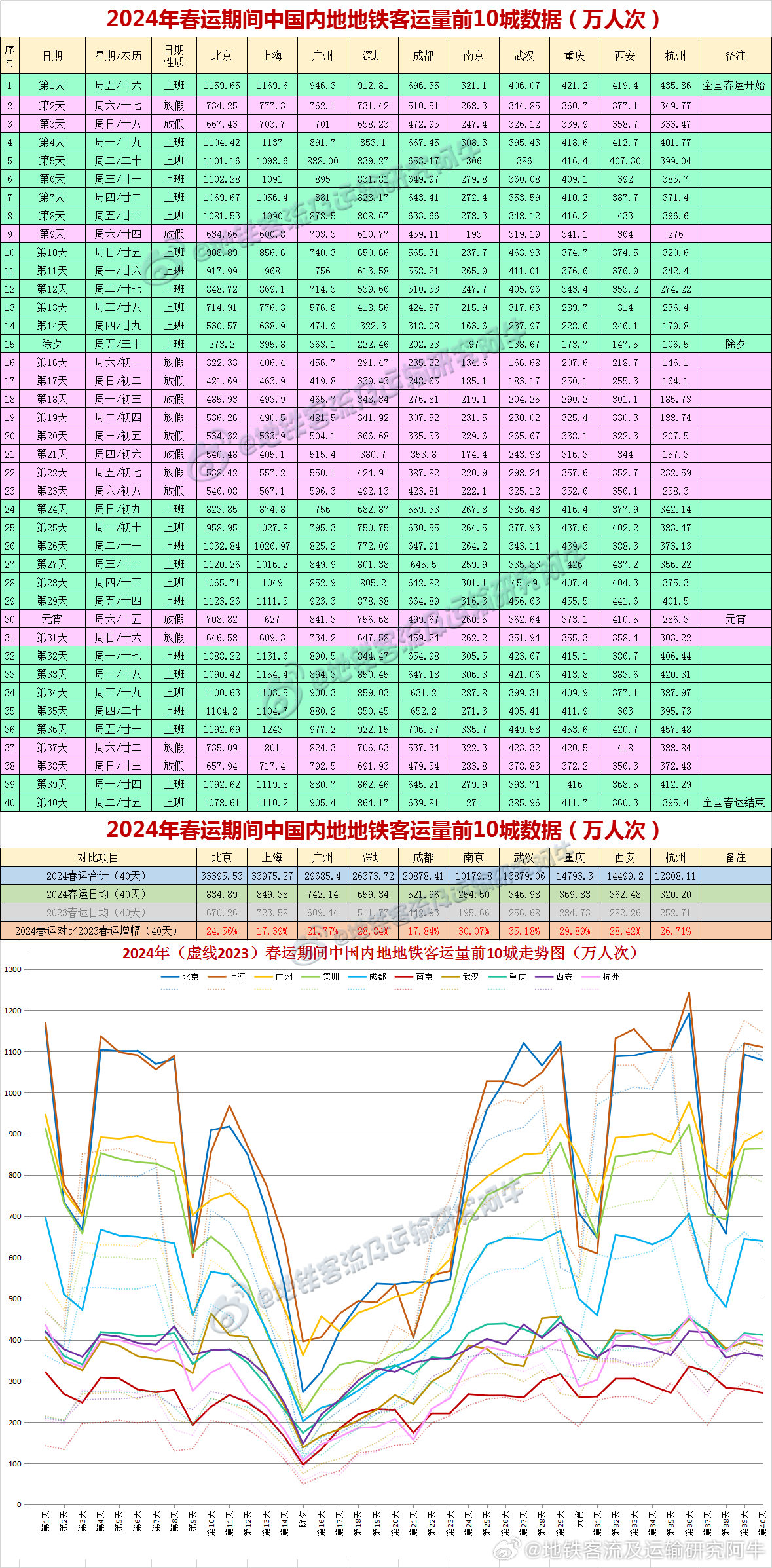 新澳2024今晚开奖资料,快速设计解答计划_战略版19.964