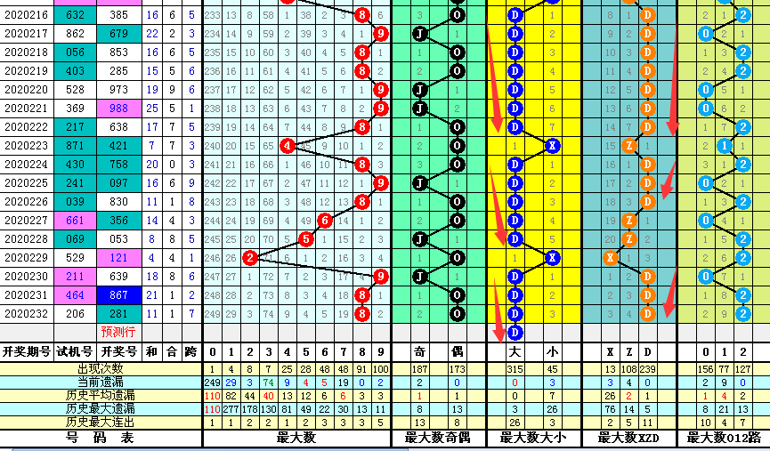 正版澳门二四六天天彩牌,创造性方案解析_Prestige95.445