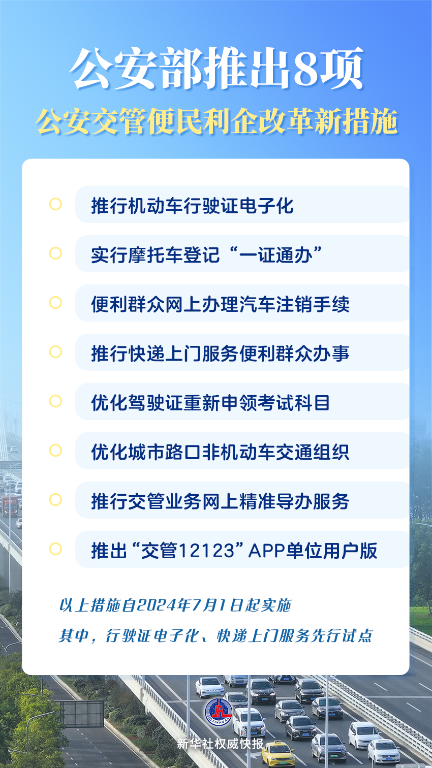 2024年新澳门天天开奖免费查询,实践性方案设计_高级版89.617