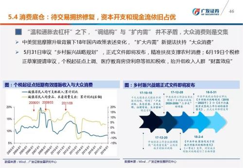 一肖一码一特中桨,数据设计支持计划_理财版99.824