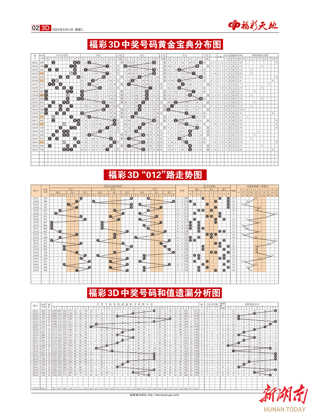 2024年新奥门天天开彩,精细设计方案_C版27.663