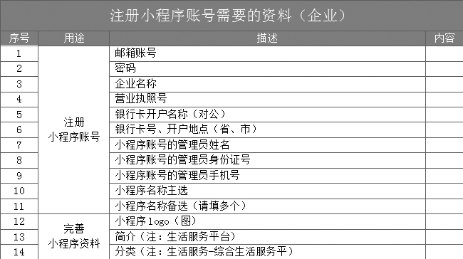 澳门免费材料资料,标准化实施程序分析_Advanced71.613