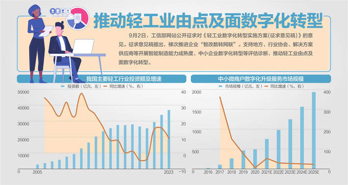 新澳门最精准正最精准正版资料,平衡性策略实施指导_投资版74.158