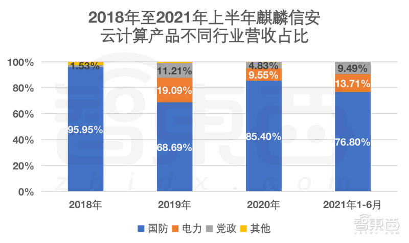 澳门三肖三码精准100%澳门公司介绍,系统分析解释定义_创意版13.604