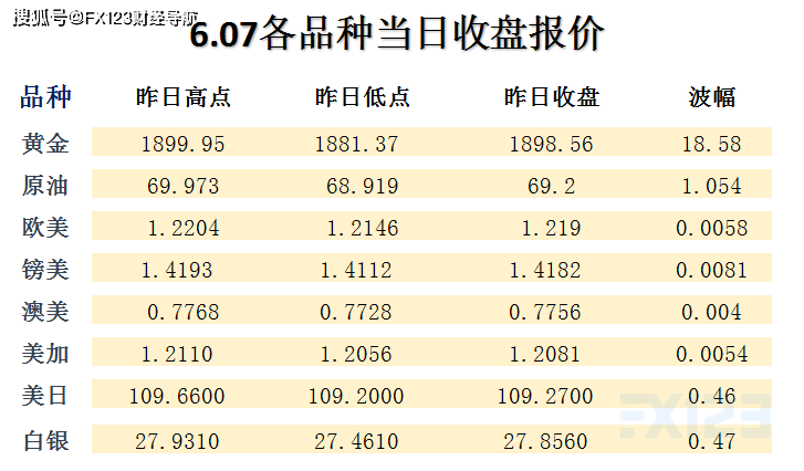 澳门天天彩期期精准,广泛的解释落实支持计划_进阶款86.366