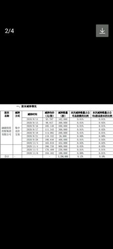 澳门必中一码内部公开发布,全面解读说明_进阶款87.601