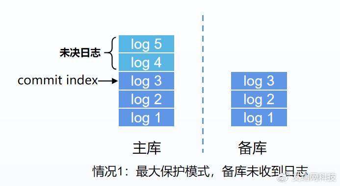 最准一码一肖100%噢,可靠分析解析说明_尊享版73.188