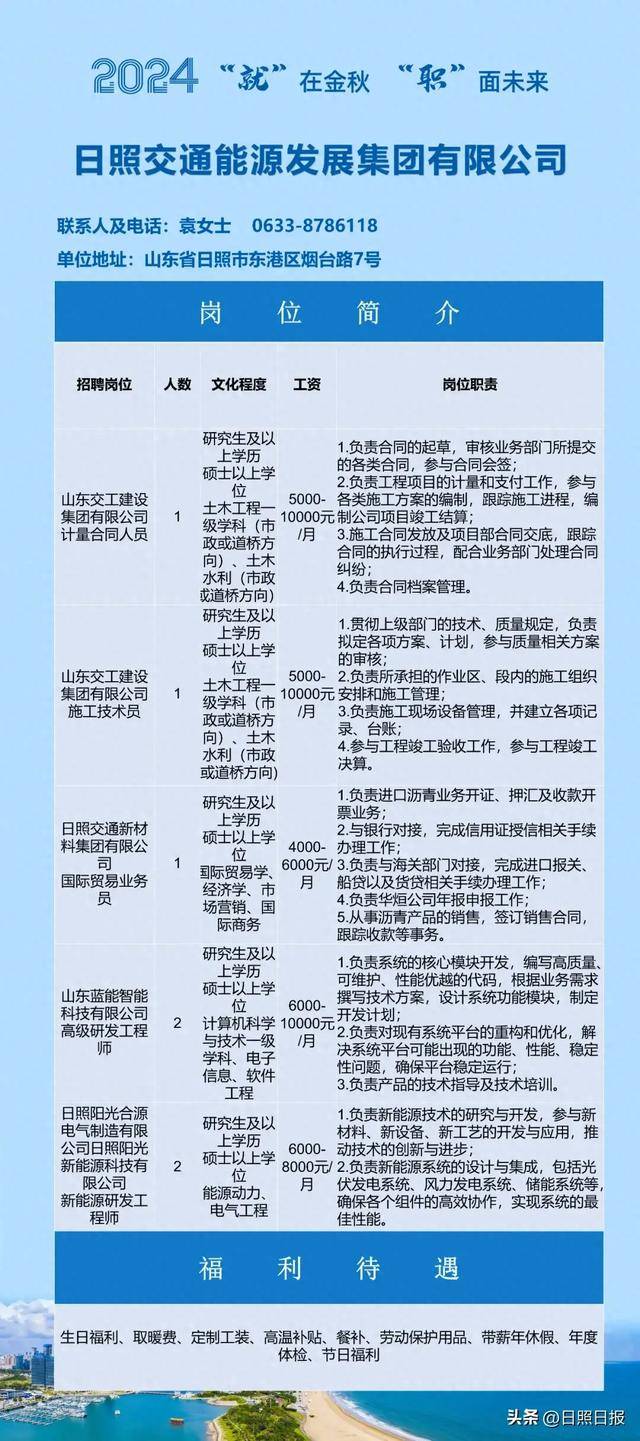 文登市自然资源和规划局招聘新公告解读