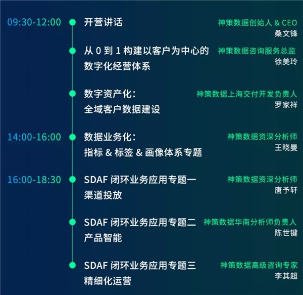 2024澳门今天特马开什么,数据设计驱动策略_钱包版36.180