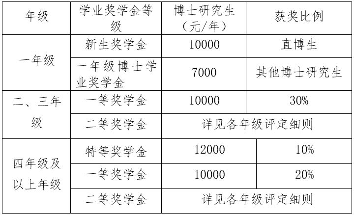 最准一码一肖100%噢,连贯方法评估_开发版90.989