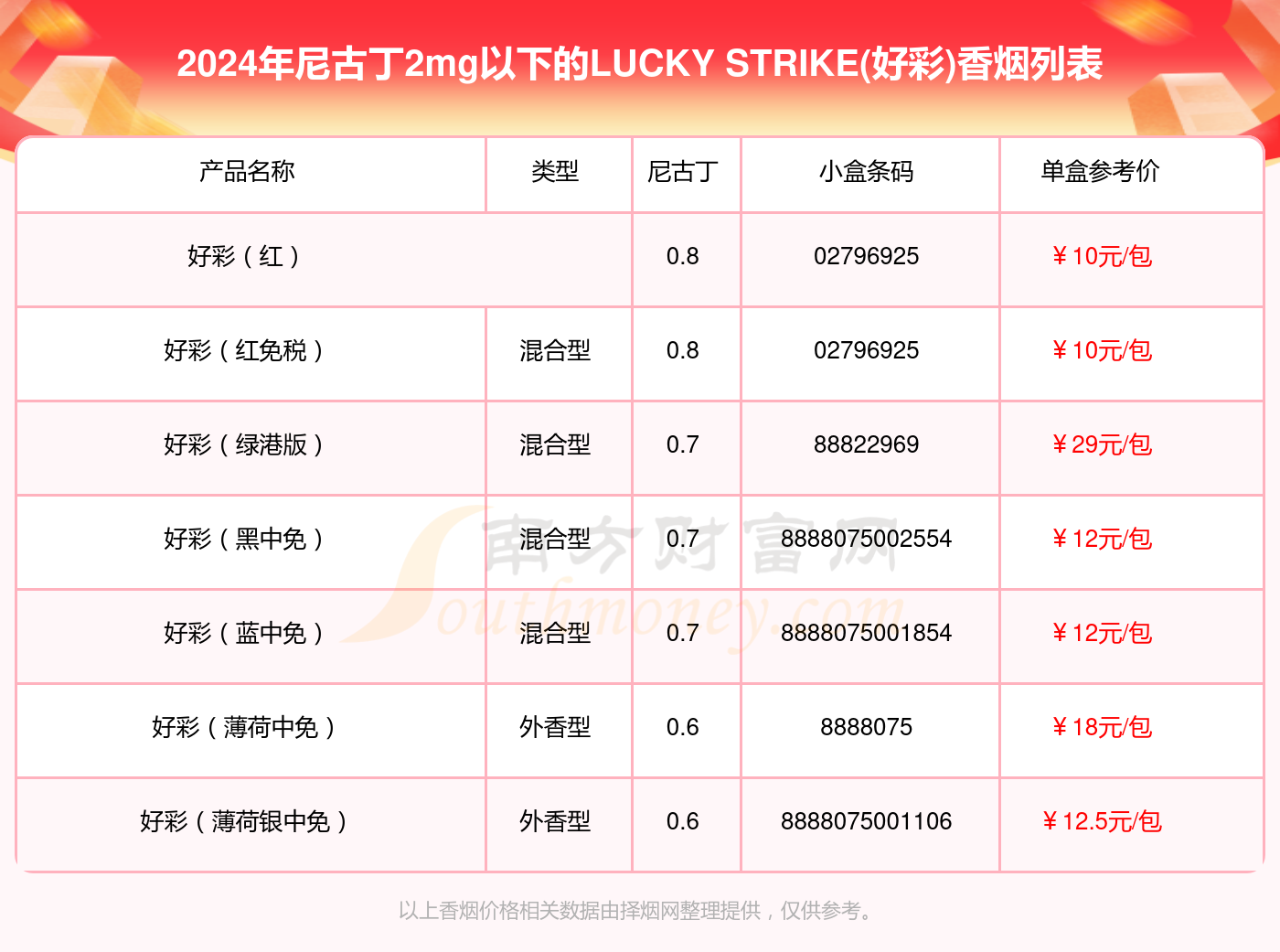 2024年新澳门天天开好彩大全,数据引导执行计划_界面版80.929