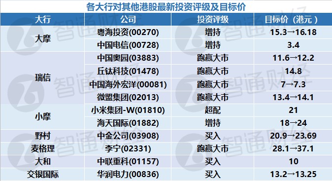 2024香港正版资料免费大全精准,重要性分析方法_SE版81.888