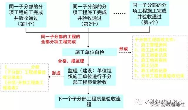 龙门客栈澳门资料,标准化实施程序解析_尊享款48.548