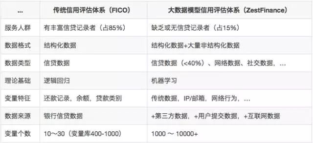 2024新奥历史开奖记录78期,现状评估解析说明_粉丝版78.894