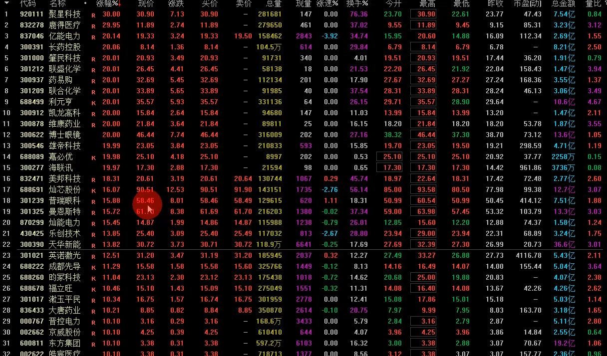 澳门特马今天开奖结果,全面理解执行计划_3DM7.239